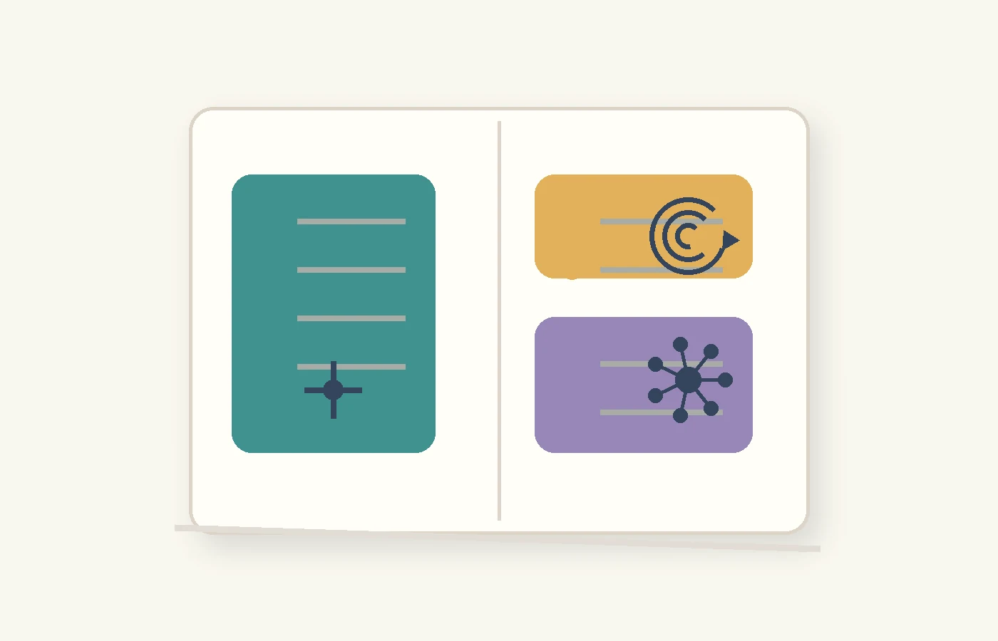 Trait notes for ADHD OCD and autism